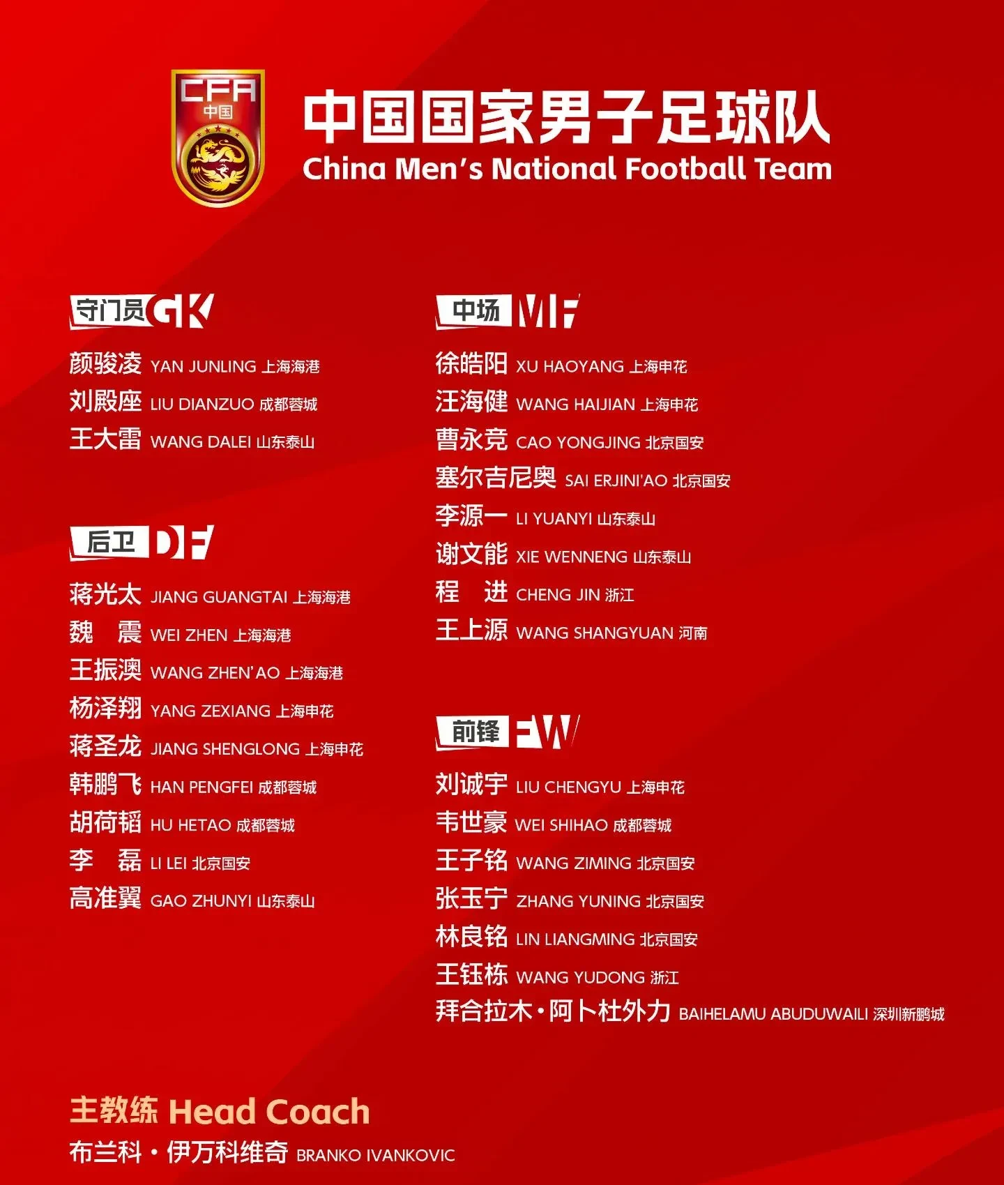 详细阅读:中国甲级联赛持名榜(中国甲级联赛积分排行) 中国甲级联赛持名榜(中国甲级联赛积分排行)
